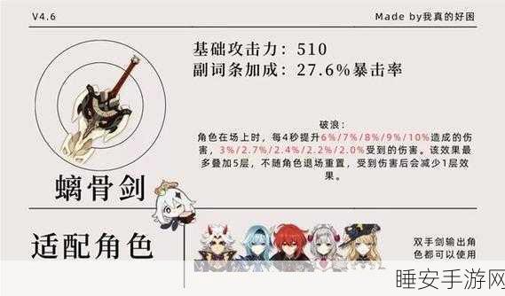 原神月卡武器全解析,哪些角色能发挥最大效益?