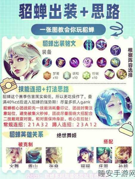 王者荣耀貂蝉高阶攻略,掌握灵动舞步,主宰战场风云