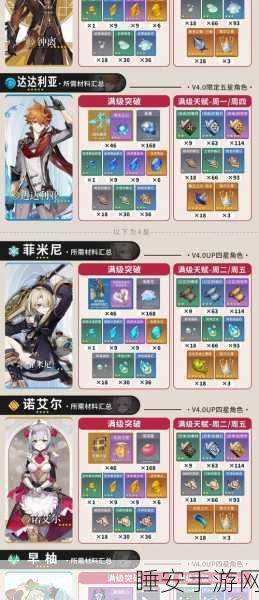 原神钟离角色突破材料全解析，助你轻松养成！