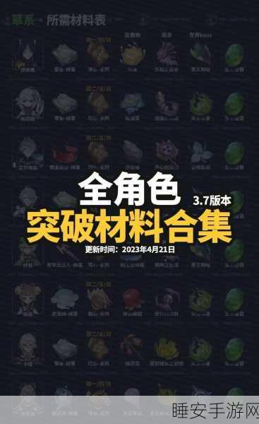 原神钟离角色突破材料全解析,助你轻松养成!