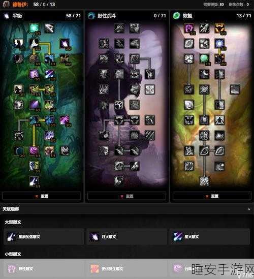 WLKDKPVP天赋全解析,登顶竞技场的必备策略