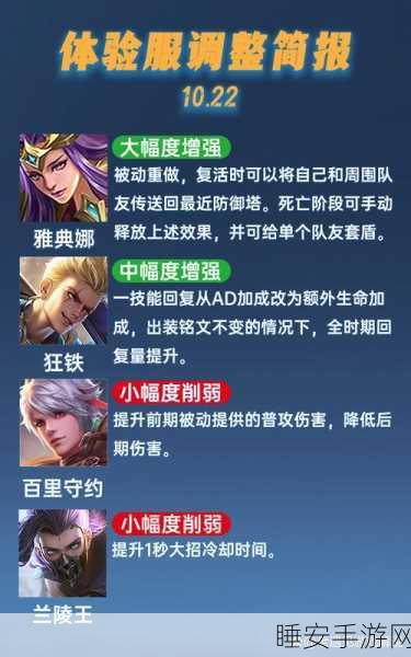 王者荣耀体验服资格大揭秘,如何重新获取与比赛细节全览