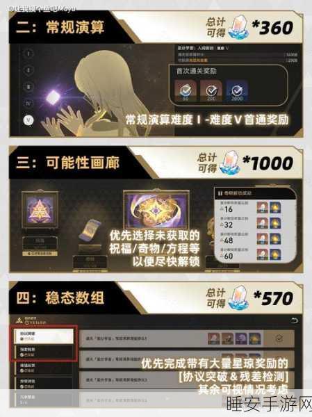 崩坏星穹铁道游侠谜影全攻略,解锁隐藏任务,赢取豪华奖励!