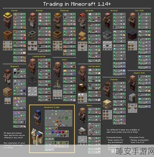 我的世界金块获取秘籍,挖掘、交易与活动全攻略
