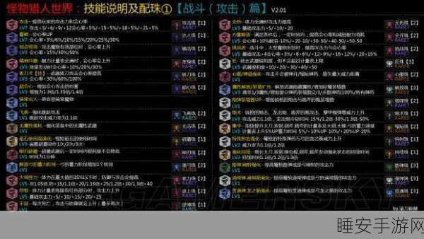 怪物猎人2G全技能详解,狩猎之旅的终极指南