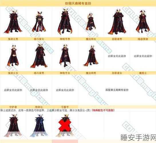 DNF透明天空套使用全攻略,解锁时尚与战力双重提升!
