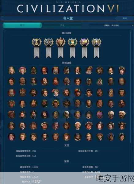 文明6联机对战全攻略，解锁多人模式，畅享策略盛宴