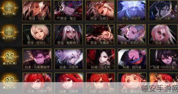 DNF转职秘籍,装备无缝衔接与升级策略全解析,助你征服阿拉德大陆