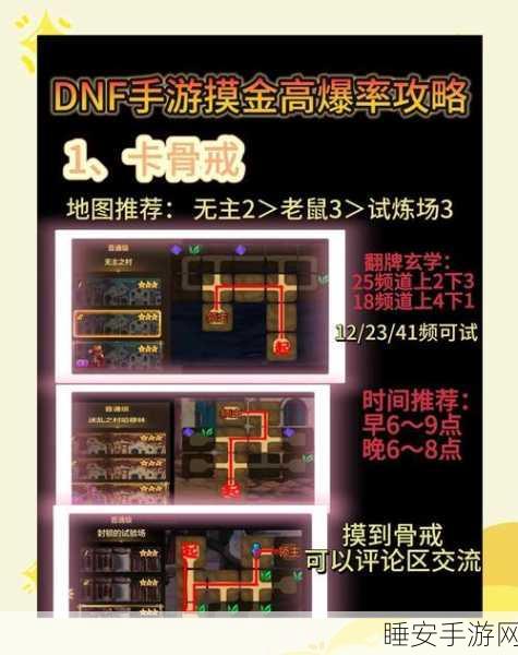 DNF深渊探险指南,揭秘最佳刷怪地点与技巧