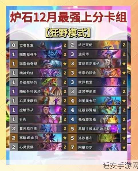 炉石传说大赛夺冠秘籍,海防战卡组深度剖析与实战攻略