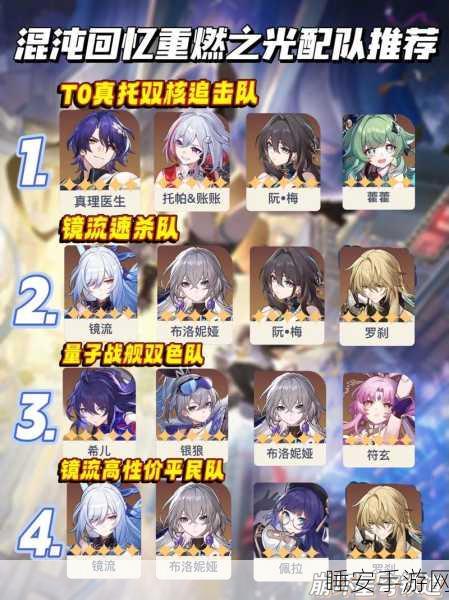 声优阵容大揭秘！崩坏·星穹铁道如何以声色魅力征服手游界？