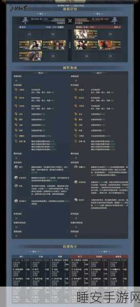 鸿图之下，曹仁技能深度剖析与武将羁绊实战攻略