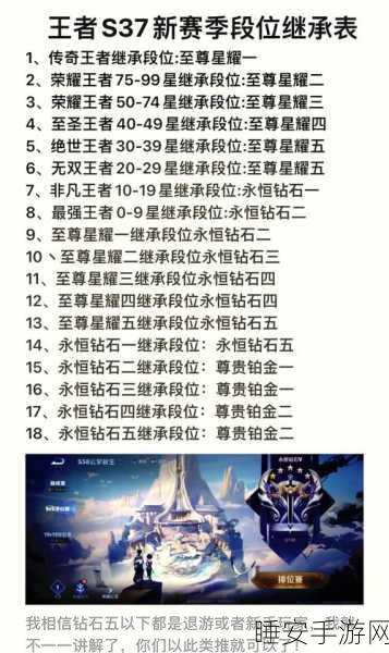 王者荣耀挑战值获取全攻略，解锁赛季荣耀的秘密