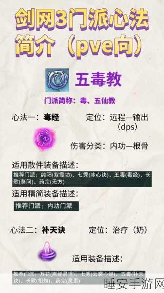 剑网3指尖江湖,揭秘绯心宠物高效获取攻略,助你轻松养成萌宠!