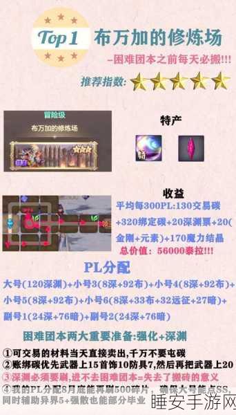 暗黑黎明深度攻略,揭秘高效获取钻石的独门秘籍