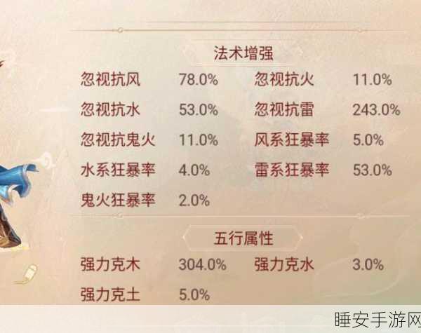 大话西游手游地煞星挑战详解，一星地煞刷新频率及攻略指南