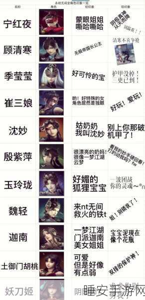 手游角色深度揭秘，永劫无间角色背后的情感纠葛与丰富故事