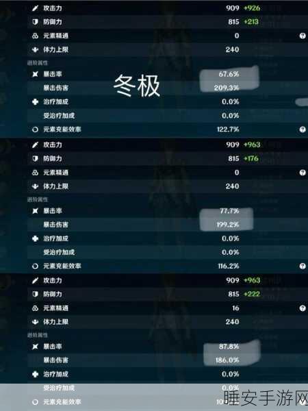 原神公子角色攻略，解锁攻击力飞跃提升秘籍