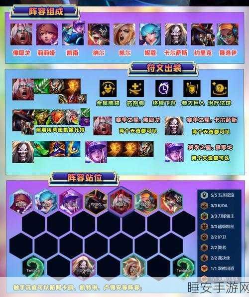 金铲铲之战,恶魔重骑克烈高阶攻略,解锁强势阵容玩法