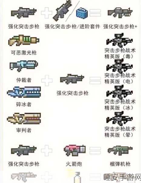 元气骑士地牢争霸，解锁顶级武器，揭秘制霸秘籍