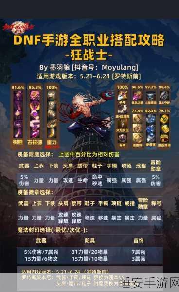 DNF男街霸70级攻略,征服绝望之塔第三层的制胜策略
