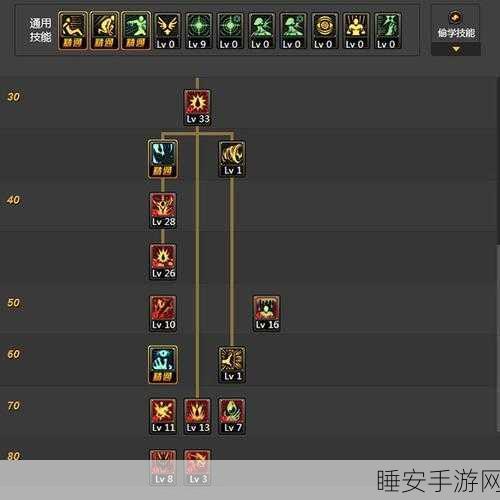 剑侠情缘手游天王角色血战八方技能高效加点全攻略