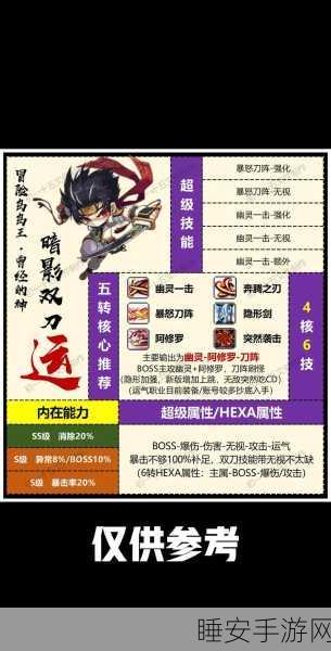 冒险岛2，陨石短刀深度解析——神器还是鸡肋？