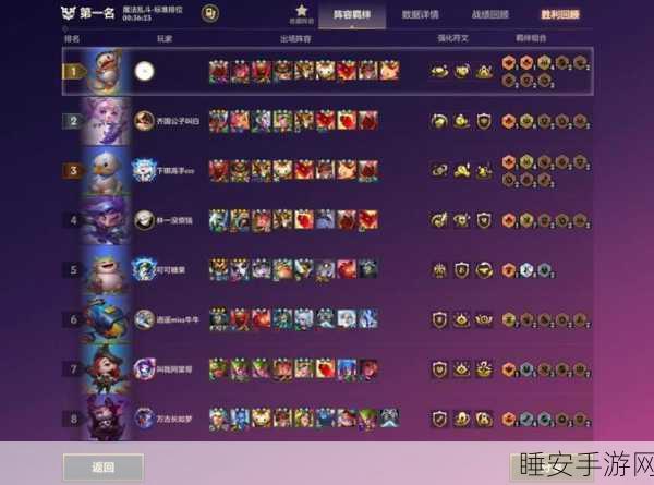 魔兽世界竞技场第一赛季，2900-3000分段冲分秘籍大公开