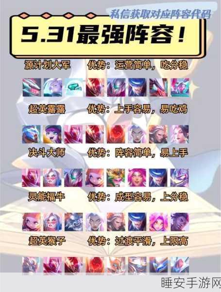 王者荣耀五人团队阵容搭配秘籍,技能互补,协同制胜!