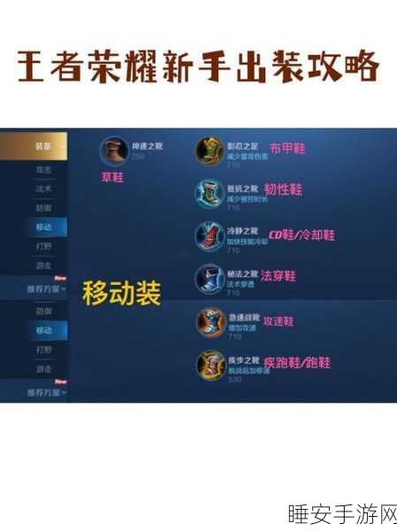 王者荣耀黄忠顶尖出装攻略，六神装搭配与铭文选择深度剖析，助你称霸峡谷