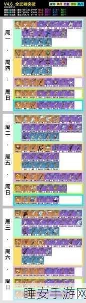 原神渔获武器升级材料全揭秘,速通攻略,战力飙升!