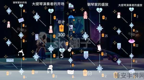 光遇小鼓兑换全攻略,解锁隐藏步骤,轻松拥有梦幻乐器!