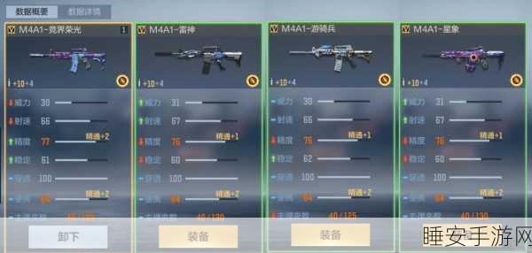 CF手游深度评测，M4A1无名实战性能与比赛细节揭秘