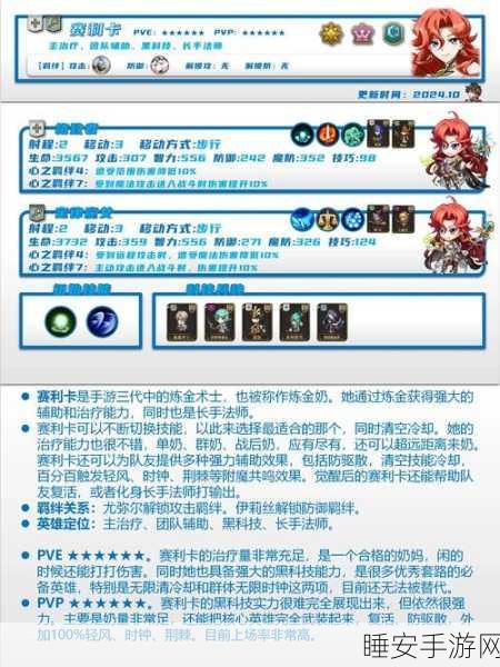 梦幻神域顶尖攻略，解锁战斗潜能，揭秘伙伴搭配秘籍