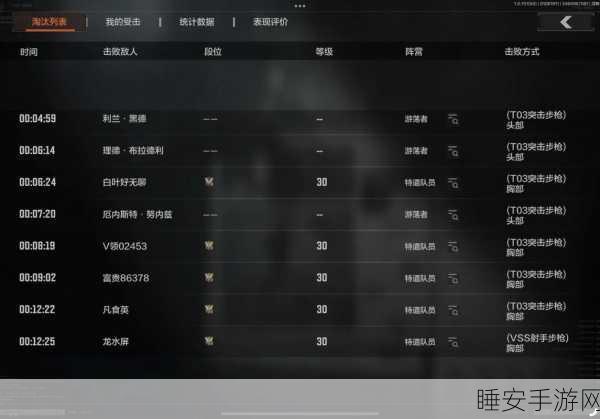 暗区突围高手进阶,全面解析地图段位积分系统,助你轻松上分