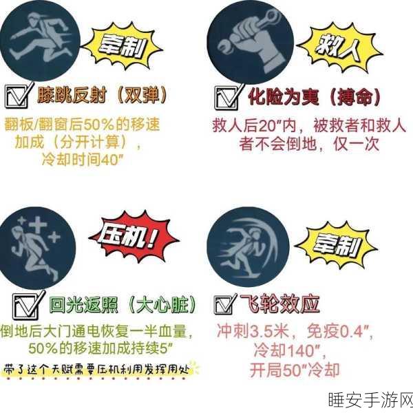 第五人格天赋化险为夷的使用技巧详解