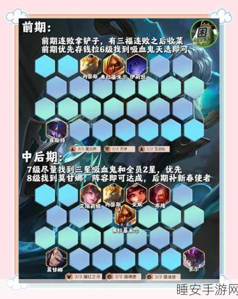 堡垒之夜高手攻略,揭秘梦魇挑战石像通关秘籍