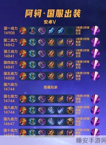 王者荣耀高手攻略,揭秘荆轲顶级出装搭配,助你制霸战场!