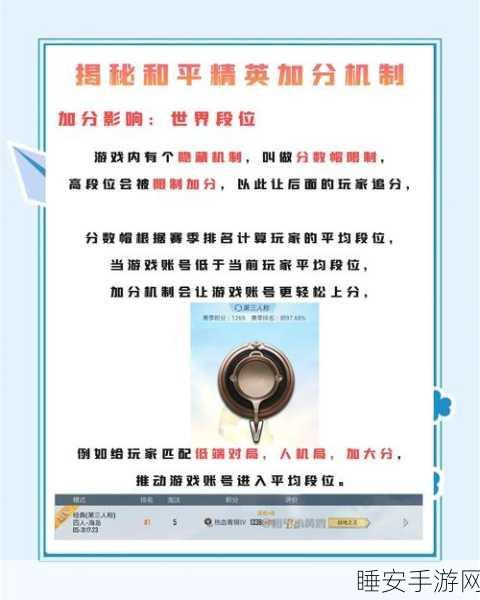 和平精英高效上分秘籍，揭秘双倍积分触发技巧与实战攻略