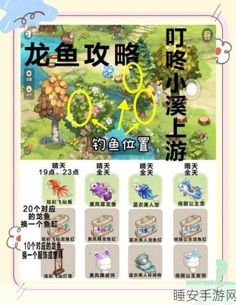 奥比岛手游订单位置全攻略，轻松解锁查看秘籍，助你游戏畅玩无阻