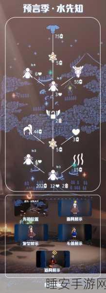 光遇剧情任务深度剖析,揭秘探索之旅全攻略与隐藏奥秘