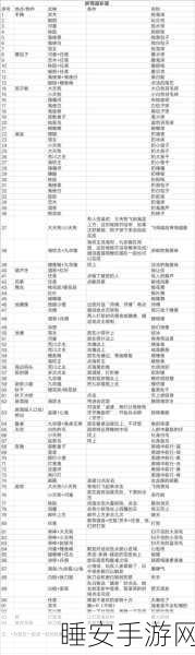 阴阳师妖怪屋，解锁剧本秘籍，全面攻略大放送