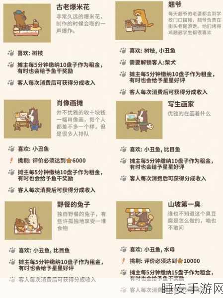 动物餐厅神秘客人小C解锁秘籍,条件与攻略大揭秘