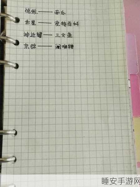 凹凸世界手游深度剖析,羁绊系统全揭秘,角色战力飙升秘籍