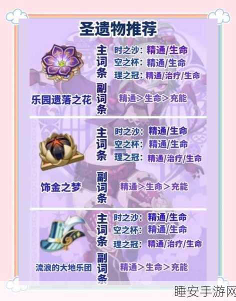 原神久岐忍超导队角色搭配深度解析,打造极致战斗体验的最佳组合策略