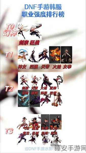 无神之界手游职业争霸赛,深入剖析当前版本,揭秘最强势职业排行