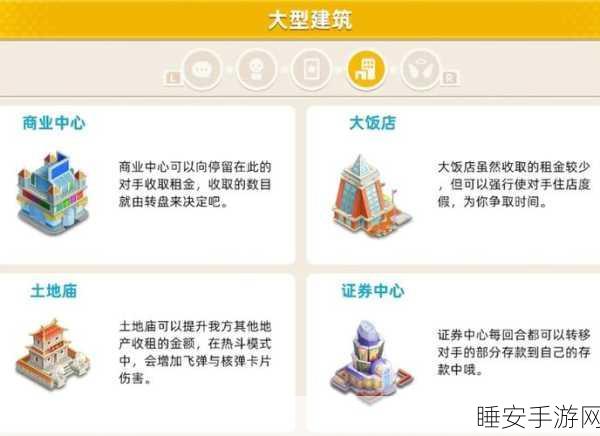 手游攻略,大富翁夺冠秘籍,详解致胜策略与实战技巧