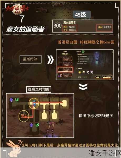 DNF探索指南，揭秘魔界裂缝的隐藏位置与挑战细节