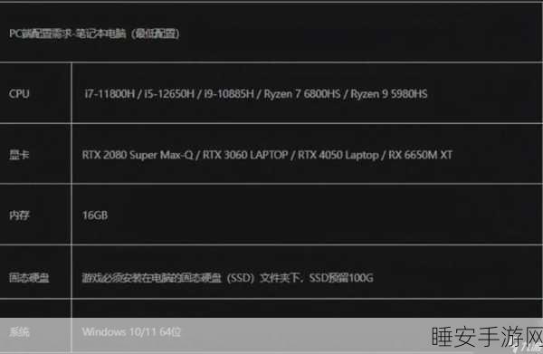 燕云十六声手游内存需求大揭秘，流畅体验究竟需要多少存储空间？