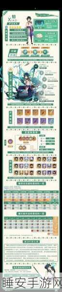 原神角色攻略，凝光武器选择——万国诸海图谱or试作金珀？